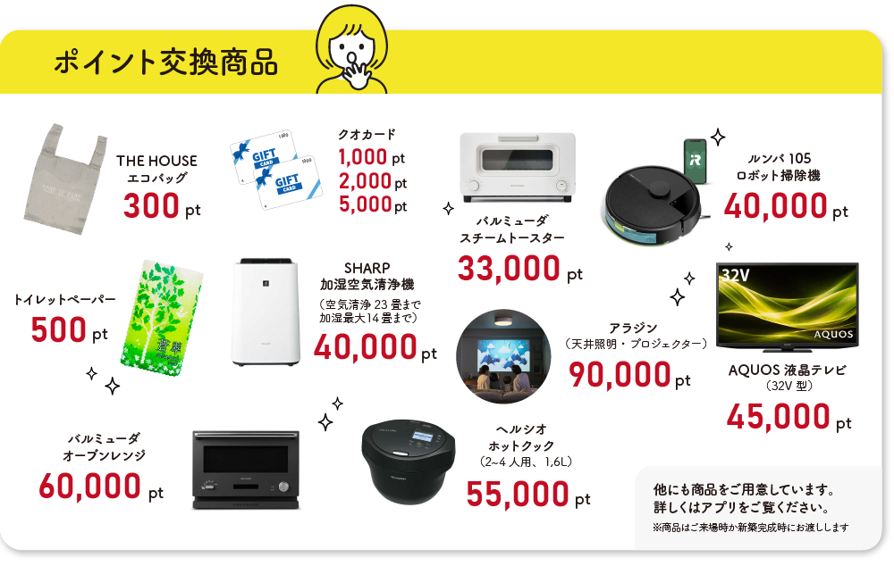 ポイント交換商品