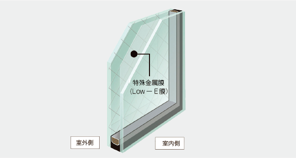 LOW-E複層ガラス窓